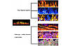 Декоративний електрокамін з обігрівом вбудовуваний Aflamo Majestic 32 настінний електричний камін 47 см, фото 6