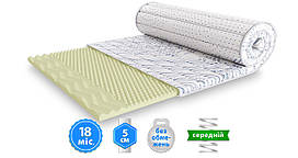 Матрас MALMO / МАЛЬМО EMM