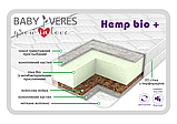 Матрац двосторонінй Baby Veres Hemp bio+ 120*60*10, фото 2