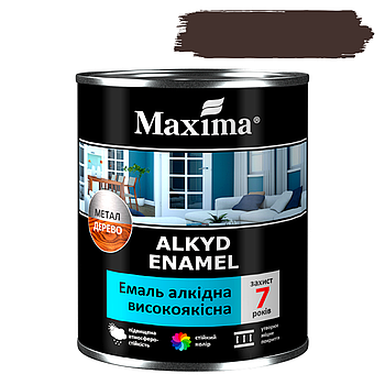 Емаль алкідна високоякісна Maxima шоколадна 2.3кг