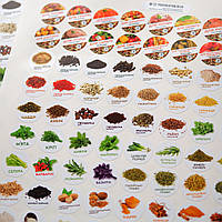 Наліпки для спецій з фото 30мм, 144шт, українська мова