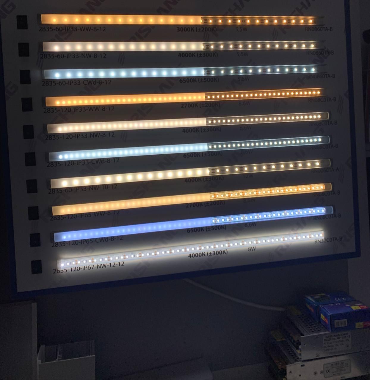 Как подключить светодиодную ленту: пошаговая инструкция и полезные ...