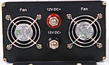 Інвертор Pure Sine Wave RGS-1500W 12V перетворювач напруги інвертор із чистою синусоїдою, фото 4