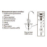 Система зворотного осмосу KOER KV.08A ARCTIC 8 (KR3150), фото 6