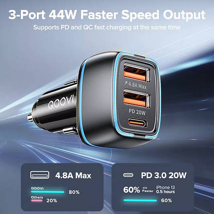 Автомобільна зарядка USB 44 W у прикурювач на 3 виходи QOOVI, PD USB Type-C Qc 3.0 Немає швидкого заряджання, фото 1