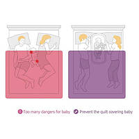 Дитяча ліжечка з москітною сіткою Portable Baby Bed, фото 8