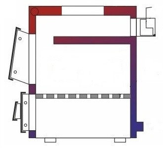 Схема котла з варочною поверхнею Бізон М-П Термо
