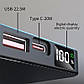 Повербанк MagSafe УМБ 5000mAh, 20W PD Type-C, 22.5W QC 3.0 USB-A, 15W (Black), фото 5