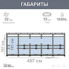Басейн для дому Інтекс з картриджним фільтром, драбиною, підкладкою та тентом Intex 26724 (457х107 см), фото 6