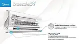 Кондиціонер MIDEA BREEZLESS DC Inverter MIDEA FA-12N8D6-I/FA-12N8D6-O, фото 5