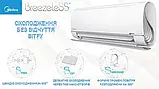 Кондиціонер MIDEA BREEZLESS DC Inverter MIDEA FA-12N8D6-I/FA-12N8D6-O, фото 6