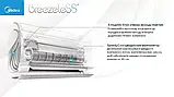 Кондиціонер MIDEA BREEZLESS DC Inverter MIDEA FA-12N8D6-I/FA-12N8D6-O, фото 7