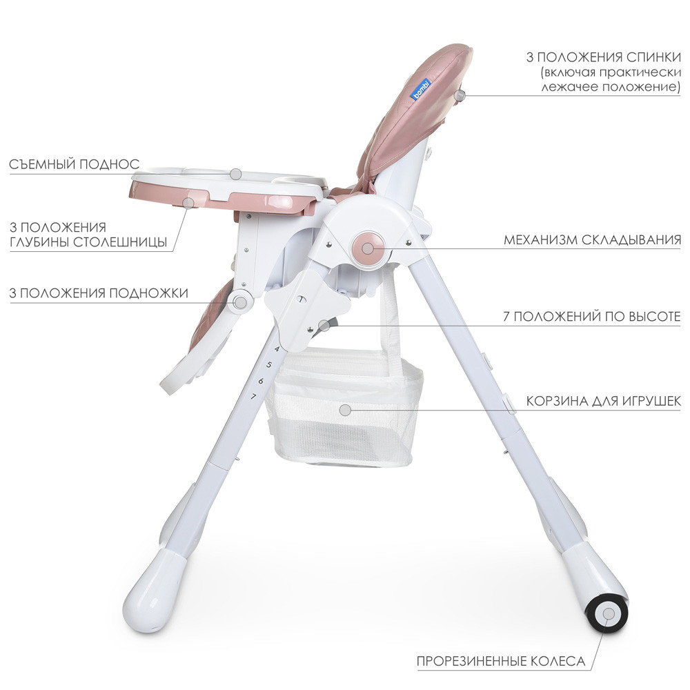 Стульчик для кормления Bambi M 3890 ROSETTE QT стілець для годування Бемби,Бембі - фото 5 - id-p1363902879