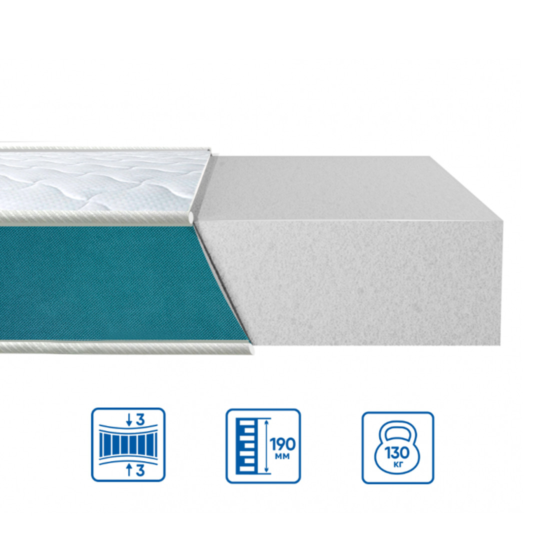 Безпружинний ортопедичний матрац FRESH "FOAM" 19 см середньої жорсткості ТМ "Eurosleep"