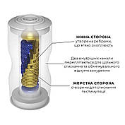 Мастурбатор Tenga Premium Dual Sensation Cup, двосторонній, з двома незалежними каналами, фото 3