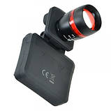 Ліхтар універсальний на кепку Mil-tec 15183500, фото 5