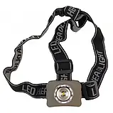 Ліхтар налобний led cree Mil-tec 15171000, фото 2