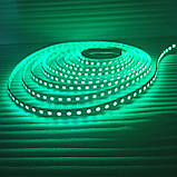 Комплект світлодіодної стрічки RGB 5 метров 96 LED/м 11W/м з регулюванням кольору і пультом ДУ з радіоканалом, фото 7