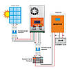 Комплект СЕС LogicPower Преміум 2.5kW (3.3 kW/h АКБ LiFePO4 140 Ah), фото 7