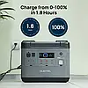 Портативна зарядна станція Oukitel  2000W/2000Wh, фото 5