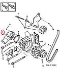 Корпус термостата на Peugeot Boxer, Citroen Jumper 1 (1994-2002) 2.5D/TD/TDi, 9614190380, 1336F9, фото 6