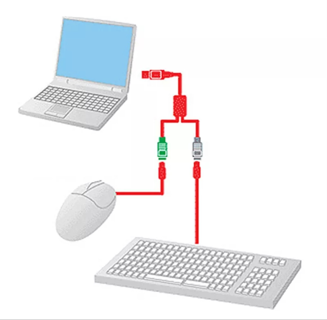 Купить Переходник USB(штекер)/PS/2(разъем), цена 189 грн — Prom.ua (ID ...
