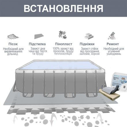 Каркасный Бассейн Intex 26788 Прямоугольный с Фильтром и Лестницей ...
