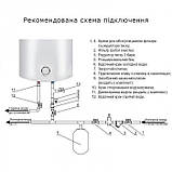 Водонагрівач Thermo Alliance D 80 VH15Q3, фото 4