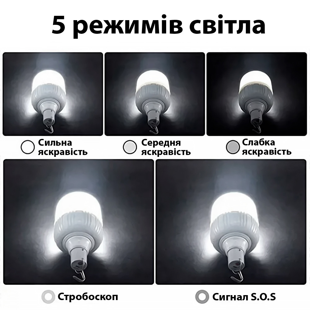 Портативная LED лампа 40w кемпинговая лампа с зарядкой micro USB - фото 2 - id-p1786266464