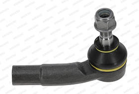 Наконечник кермовий MOOG VO-ES-1506 права SEAT/SKODA/VW BORA, GOLF,