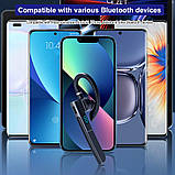 Bluetooth гарнітура M8S на 2 телефону (музика), фото 4