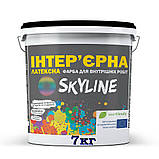 Фарба зносостійка шовковисто-матова premiumlatex 7 SkyLine 1.2 кг, фото 6