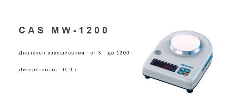Ваги лабораторні аналітичні CAS MW-1200