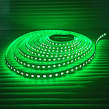 Комплект світлодіодної стрічки RGB 10 метров 96 LED/м 11W/м з регулюванням кольору і пультом ДУ з радіоканалом, фото 9