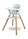 Стільчик для годування Caretero Bravo Mint, фото 6