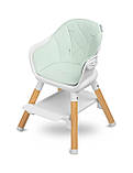 Стільчик для годування Caretero Bravo Mint, фото 7
