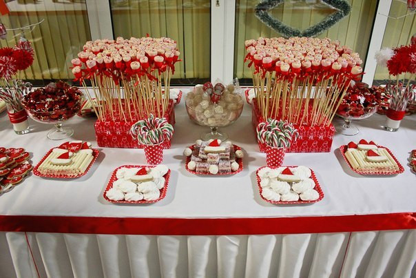 Candy Bar на Новорічний корпоратив