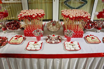 Candy Bar на Новорічний корпоратив