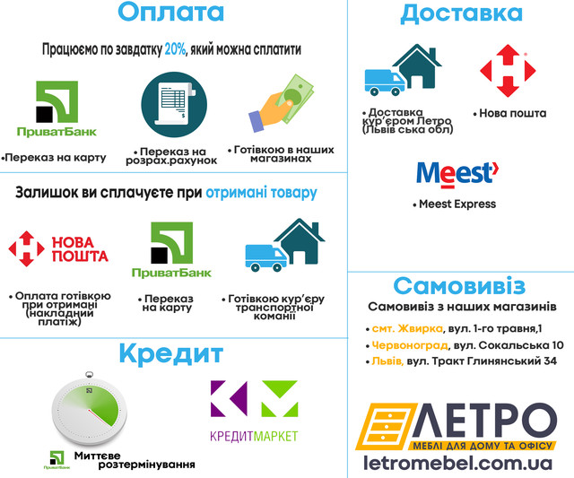 Доставка і оплата Летро Доставка і оплата Летро