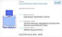 Парфюмерный концентрат (100 грамм) ELECTRIC BLUE MAN (аналог A****IO BAN**RAS- ELECTRIC BLUE SEDUCTION MEN)