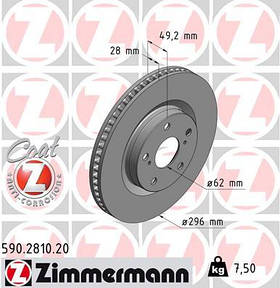 Диск гальмівний ZIMMERMANN 590.2810.20 перед TOYOTA CAMRY 2.4 06-, RAV4 2.0-2.4 06-