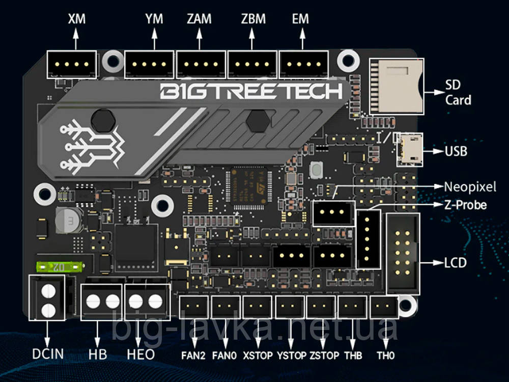 Материнська плата BIGTREETECH BTT SKR Mini E3 V3.0
