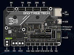 Материнська плата BIGTREETECH BTT SKR Mini E3 V3.0