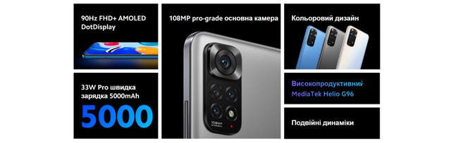 Смартфон Xiaomi Redmi Note 11S