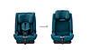 Автокресло Recaro Toria Elite Prime, фото 8