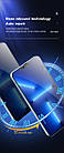 Гідрогелева плівка для iPhone 14, фото 8