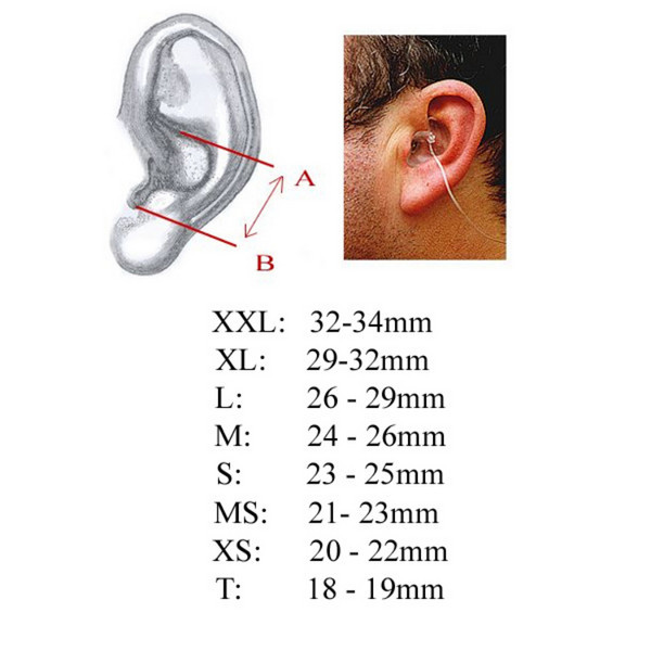 Беруши для дайвинга Doc's Proplugs и подводного плавания! США. - фото 5 - id-p12666470