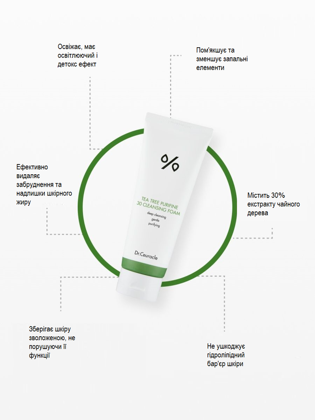 Гель-пінка для вмивання з екстрактом чайного дерева Dr. Ceuracle Tea Tree Purifine 30 Cleansing Foam