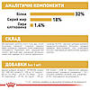 Royal Canin (Роял Канин)Jack Russell Terrier Puppy -Сухий корм для щенят джек-рассел-тер'єра 500гр, фото 6