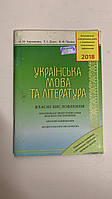 ЗНО 2018 | Українська мова та літ-ра. Власні висловлення | Авраменко